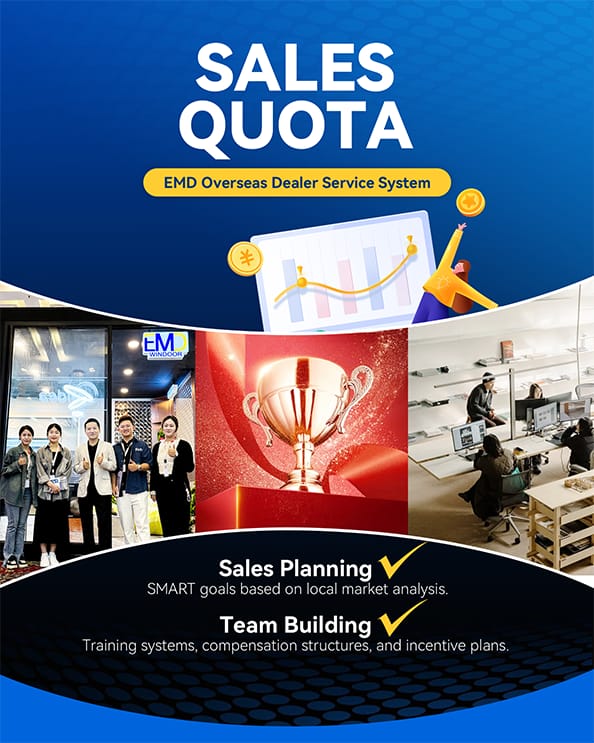 Sales Quota – EMD Overseas Dealer Service System